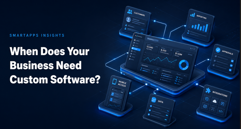 when does your business need a custome software
